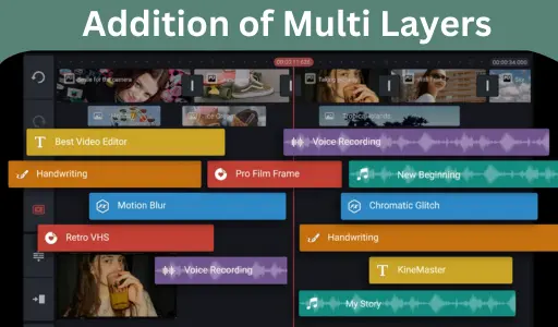  
Addition-of-Multi-Layers-Kinemaster-Best-Video-Editor